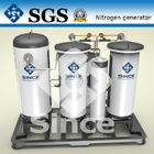 SGS/CCS/BV/ISO/TS νέο σύστημα γεννητριών ενεργειακού PSA αζώτου υψηλής αγνότητας