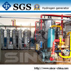 Γεννήτρια ηλεκτρόλυσης H2/O2 νερού ASME για τη βιομηχανία γυαλιού