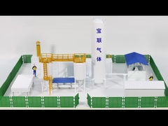 Γεννήτρια οξυγόνου CE 93% VPSA για το γυαλί επιπλεόντων σωμάτων